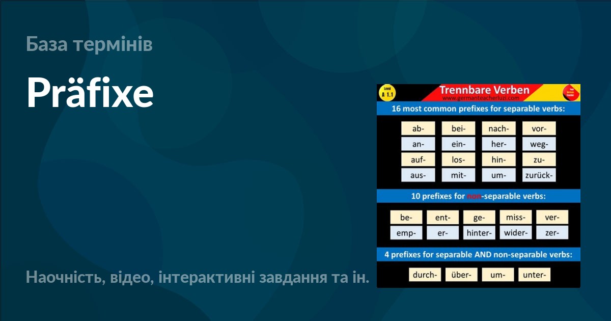 Präfixe – УМІТИ